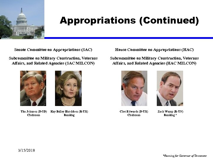 Appropriations (Continued) Senate Committee on Appropriations (SAC) House Committee on Appropriations (HAC) Subcommittee on