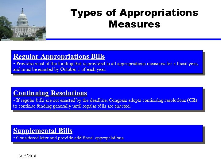 Types of Appropriations Measures Regular Appropriations Bills • Provides most of the funding that