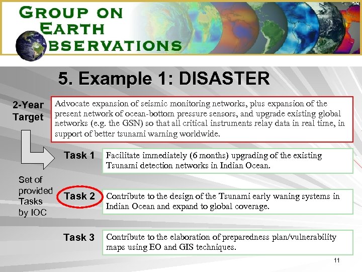 5. Example 1: DISASTER 2 -Year Target Advocate expansion of seismic monitoring networks, plus