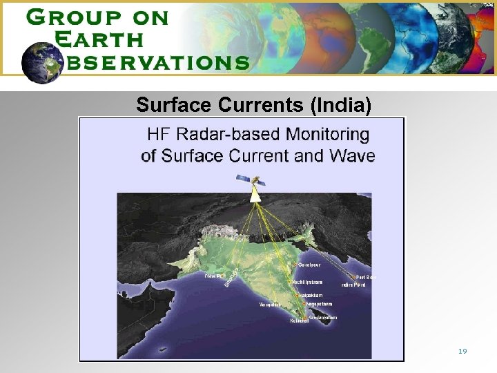 Surface Currents (India) 19 