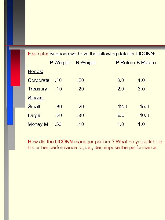 Example: Suppose we have the following data for UCONN: P Weight B Weight P