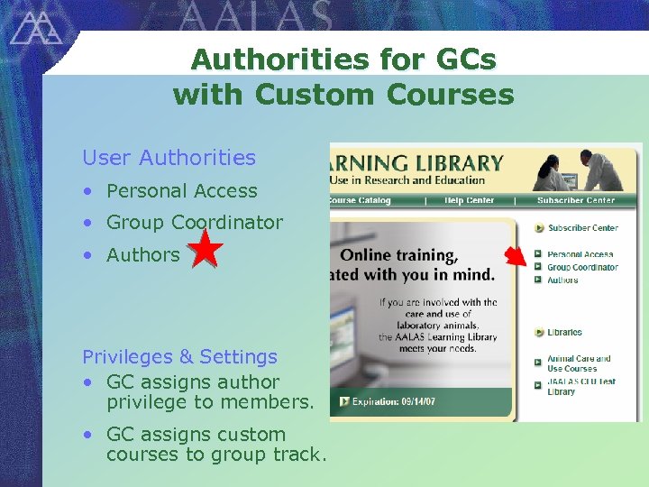 Authorities for GCs with Custom Courses User Authorities • Personal Access • Group Coordinator