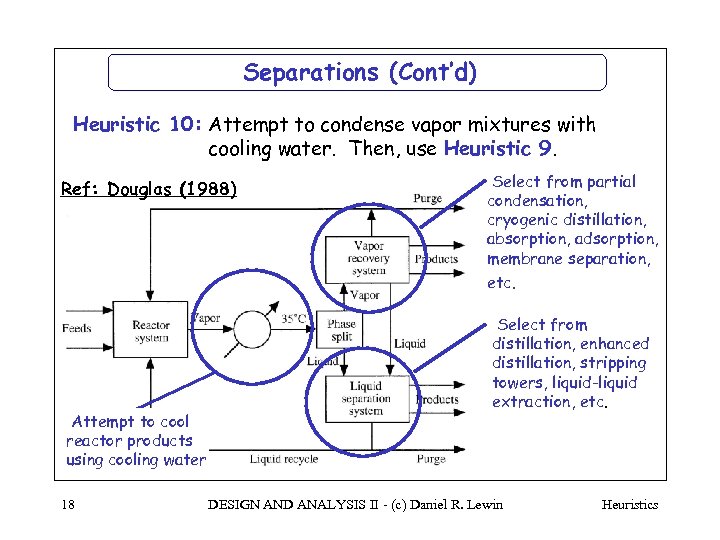 Separations (Cont’d) Heuristic 10: Attempt to condense vapor mixtures with cooling water. Then, use