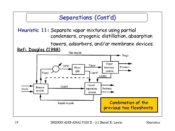 Separations (Cont’d) Heuristic 11: Separate vapor mixtures using partial condensers, cryogenic distillation, absorption towers,