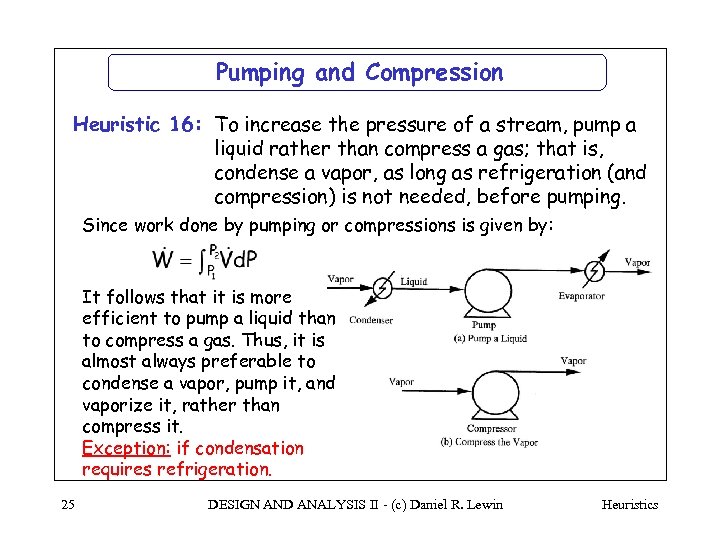 Pumping and Compression Heuristic 16: To increase the pressure of a stream, pump a