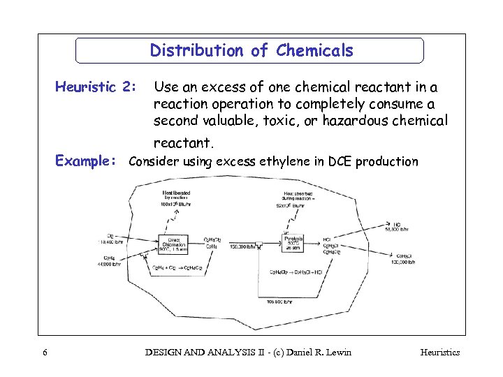 Distribution of Chemicals Heuristic 2: Use an excess of one chemical reactant in a