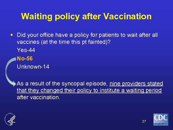Waiting policy after Vaccination § Did your office have a policy for patients to