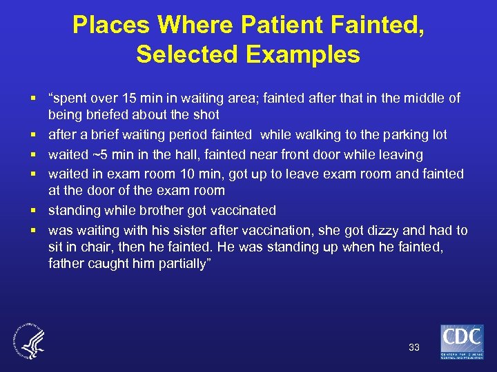 Places Where Patient Fainted, Selected Examples § “spent over 15 min in waiting area;