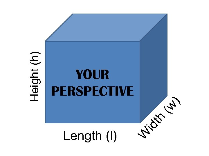) (w th Length (l) W id Height (h) YOUR PERSPECTIVE 
