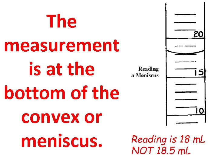 The measurement is at the bottom of the convex or meniscus. Reading is 18