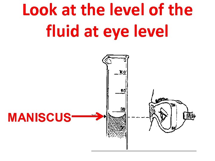 Look at the level of the fluid at eye level MANISCUS 