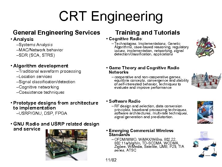 CRT Engineering General Engineering Services • Analysis –Systems Analysis –MAC/Network behavior –SDR (SCA, STRS)