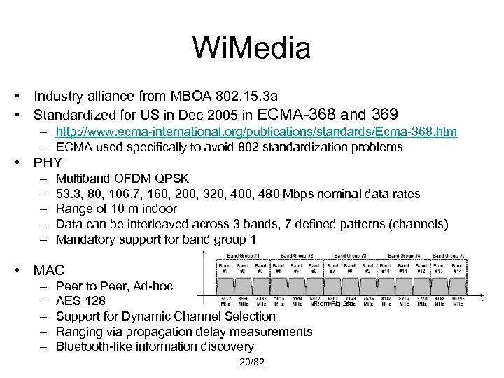 Wi. Media • Industry alliance from MBOA 802. 15. 3 a • Standardized for