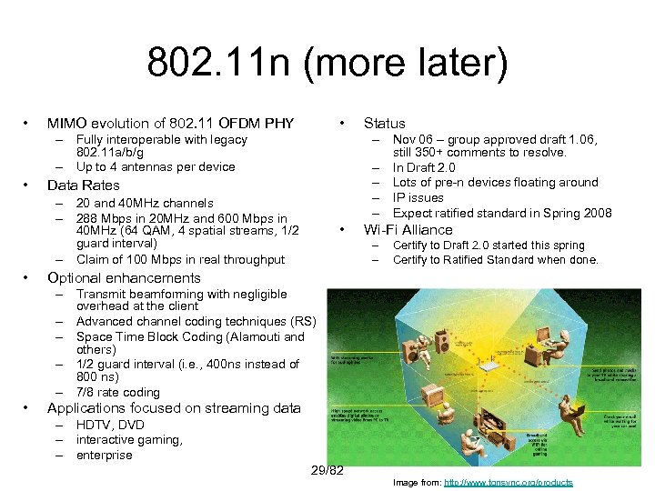 802. 11 n (more later) • MIMO evolution of 802. 11 OFDM PHY •