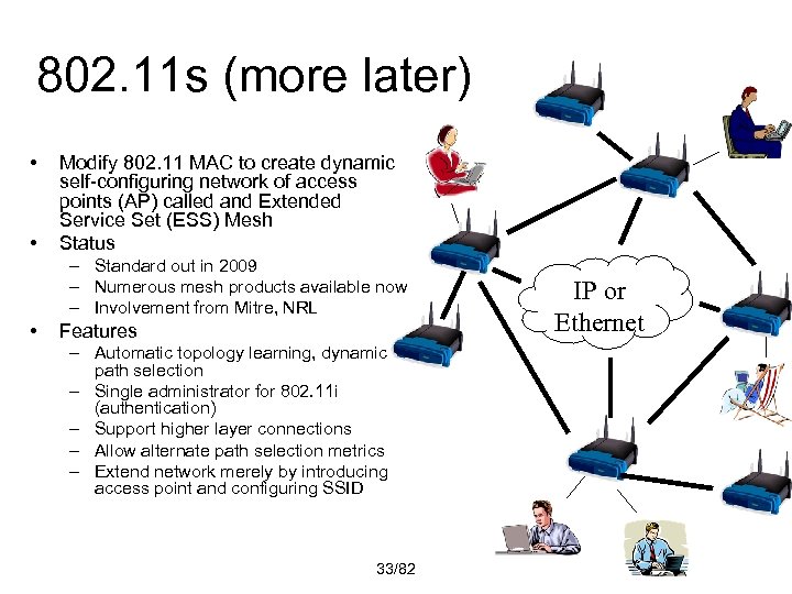 802. 11 s (more later) • • Modify 802. 11 MAC to create dynamic