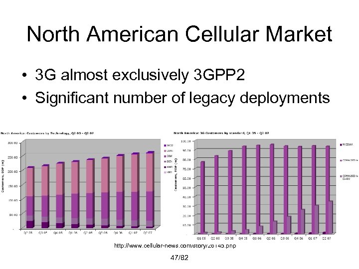 North American Cellular Market • 3 G almost exclusively 3 GPP 2 • Significant