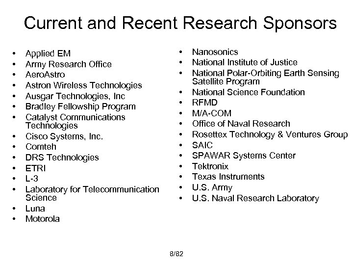Current and Recent Research Sponsors • • • • Applied EM Army Research Office