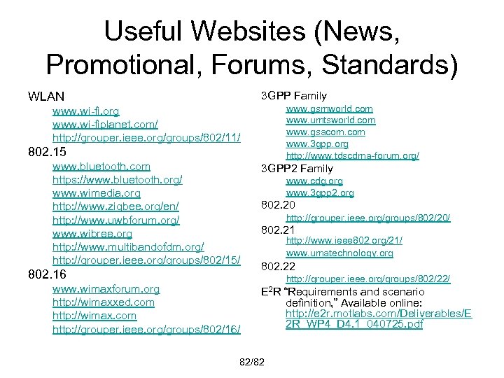 Useful Websites (News, Promotional, Forums, Standards) WLAN 3 GPP Family www. gsmworld. com www.