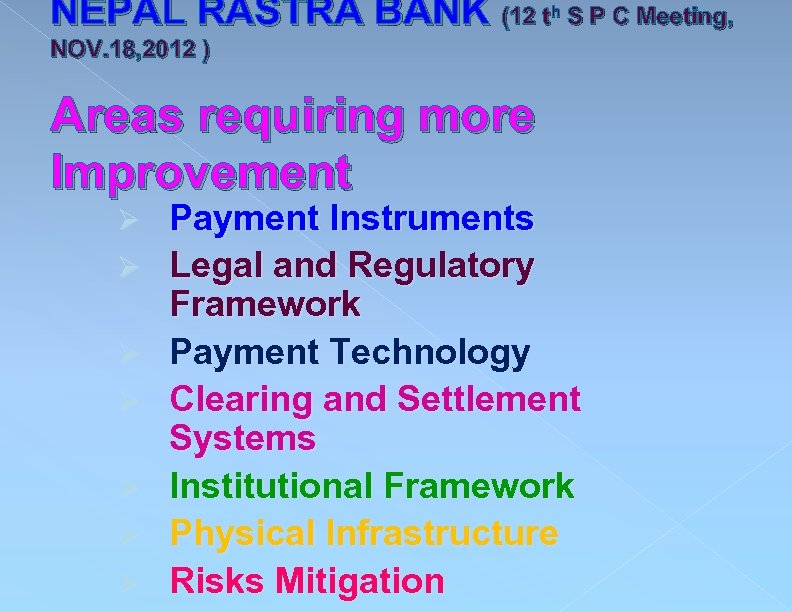 NEPAL RASTRA BANK (12 t S P C Meeting, h NOV. 18, 2012 )