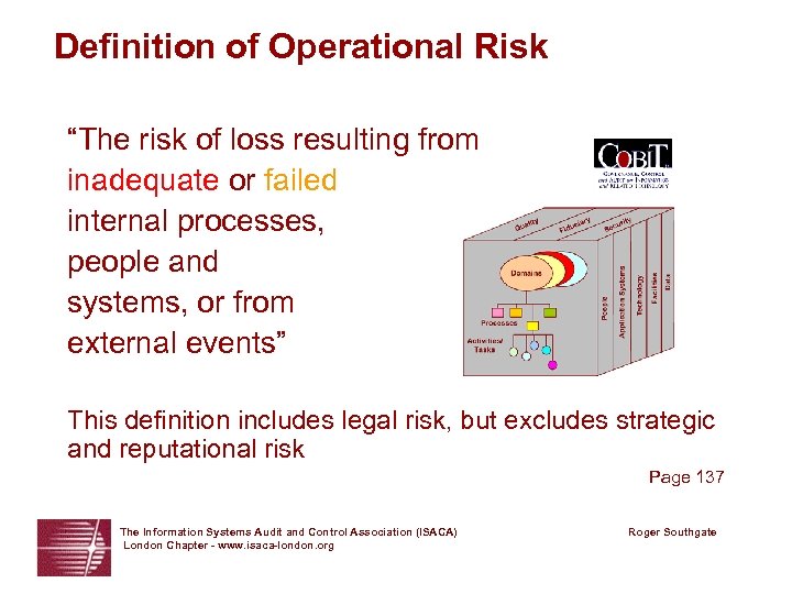 Definition of Operational Risk “The risk of loss resulting from inadequate or failed internal