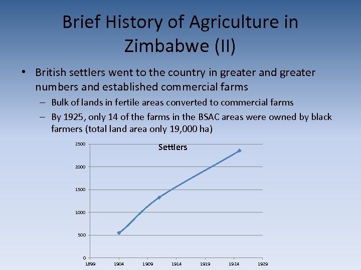 Brief History of Agriculture in Zimbabwe (II) • British settlers went to the country
