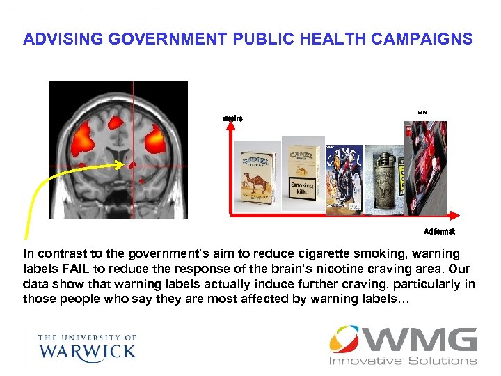 ADVISING GOVERNMENT PUBLIC HEALTH CAMPAIGNS desire ** Ad format In contrast to the government’s