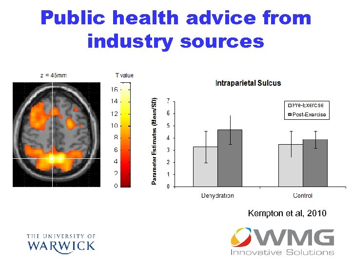 Public health advice from industry sources Kempton et al, 2010 