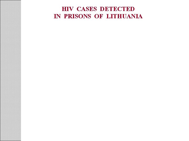 HIV CASES DETECTED IN PRISONS OF LITHUANIA 