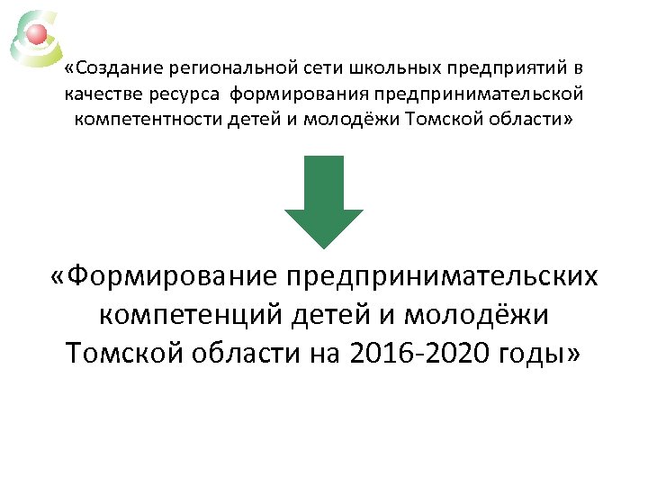  «Создание региональной сети школьных предприятий в качестве ресурса формирования предпринимательской компетентности детей и