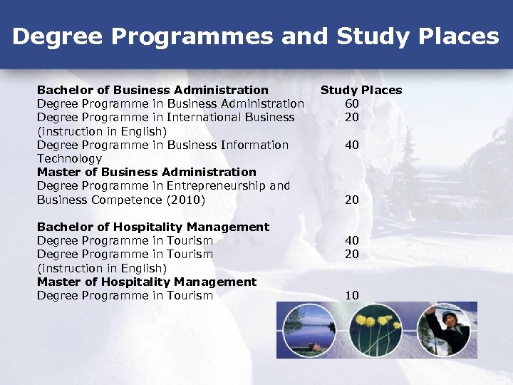 Degree Programmes and Study Places Bachelor of Business Administration Degree Programme in International Business