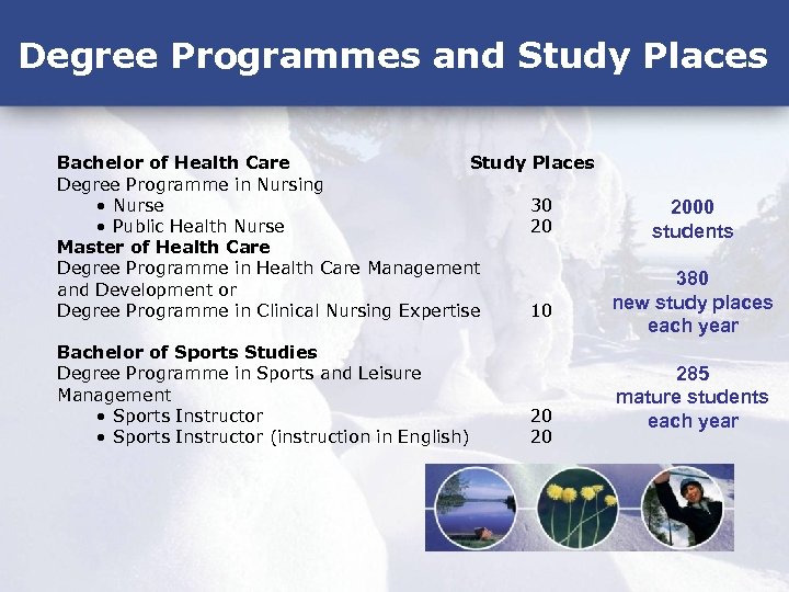 Degree Programmes and Study Places Bachelor of Health Care Study Places Degree Programme in