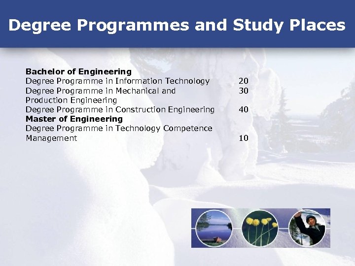 Degree Programmes and Study Places Bachelor of Engineering Degree Programme in Information Technology Degree