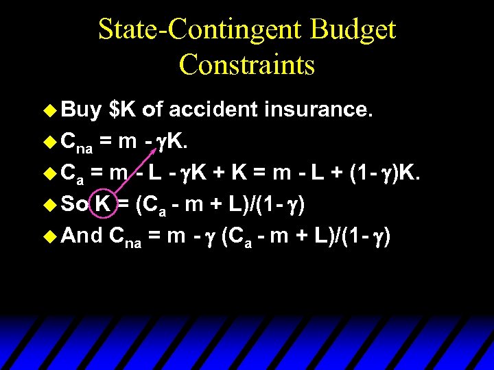 State-Contingent Budget Constraints u Buy $K of accident insurance. u Cna = m -