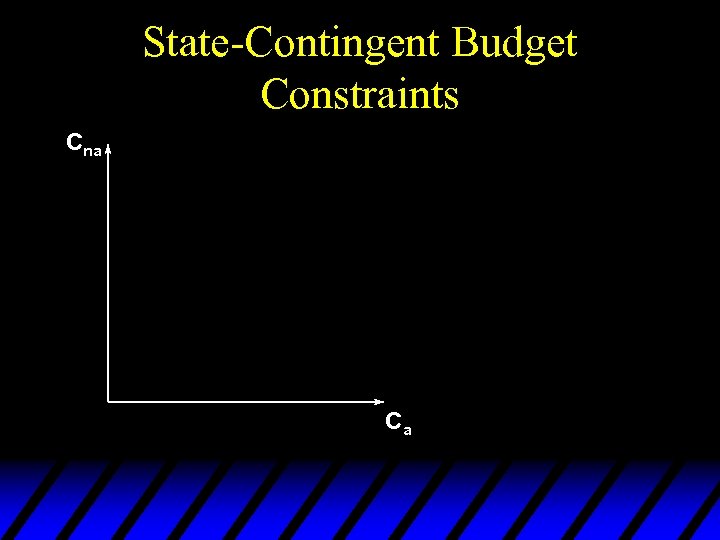 State-Contingent Budget Constraints Cna Ca 