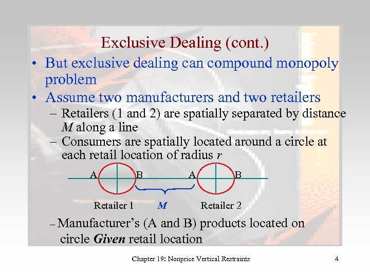 Exclusive Dealing (cont. ) • But exclusive dealing can compound monopoly problem • Assume