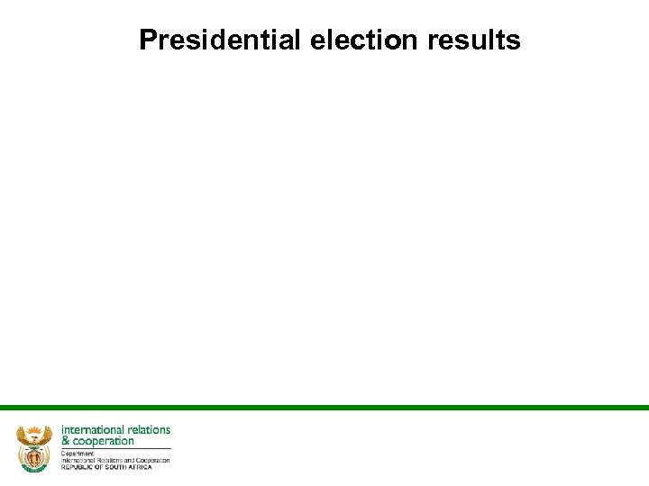 Presidential election results 