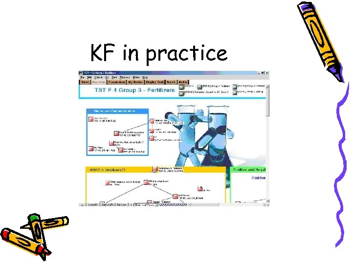 KF in practice 