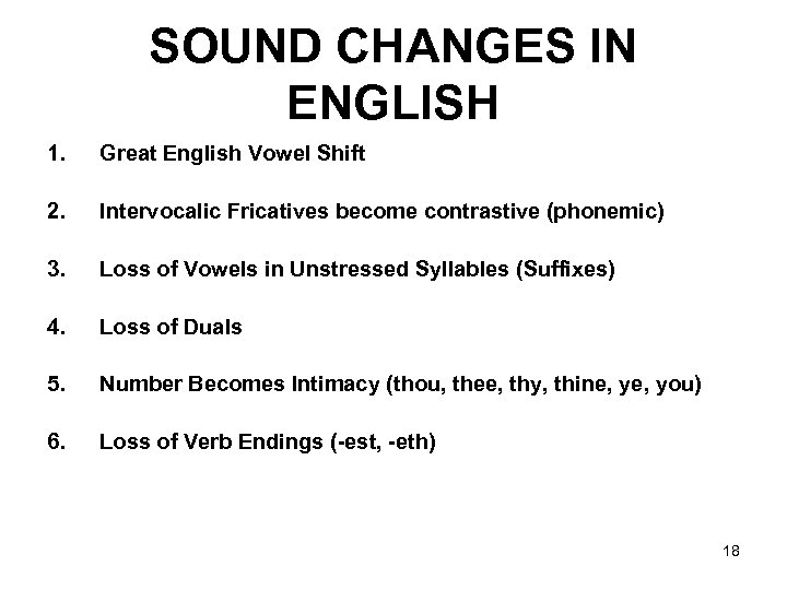 SOUND CHANGES IN ENGLISH 1. Great English Vowel Shift 2. Intervocalic Fricatives become contrastive