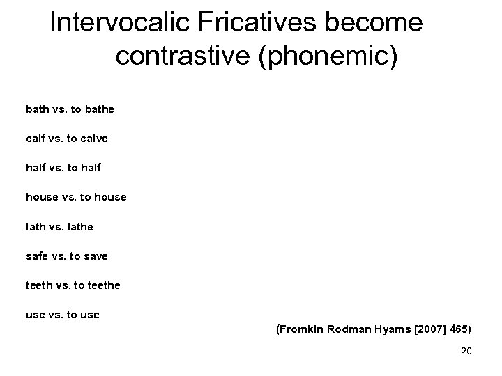 Intervocalic Fricatives become contrastive (phonemic) bath vs. to bathe calf vs. to calve half