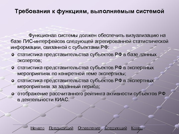 Требования к функциям, выполняемым системой Функционал системы должен обеспечить визуализацию на базе ГИС-интерфейсов следующей