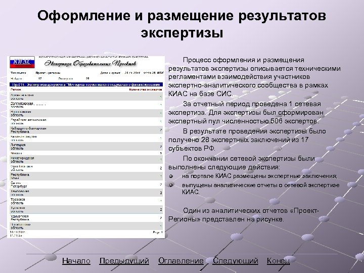 Оформление и размещение результатов экспертизы Процесс оформления и размещения результатов экспертизы описывается техническими регламентами