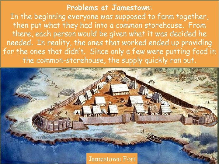 Problems at Jamestown: In the beginning everyone was supposed to farm together, then put