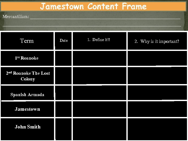 Jamestown Content Frame Mercantilism: ________________________________ Term 1 st Roanoke 2 nd Roanoke The Lost