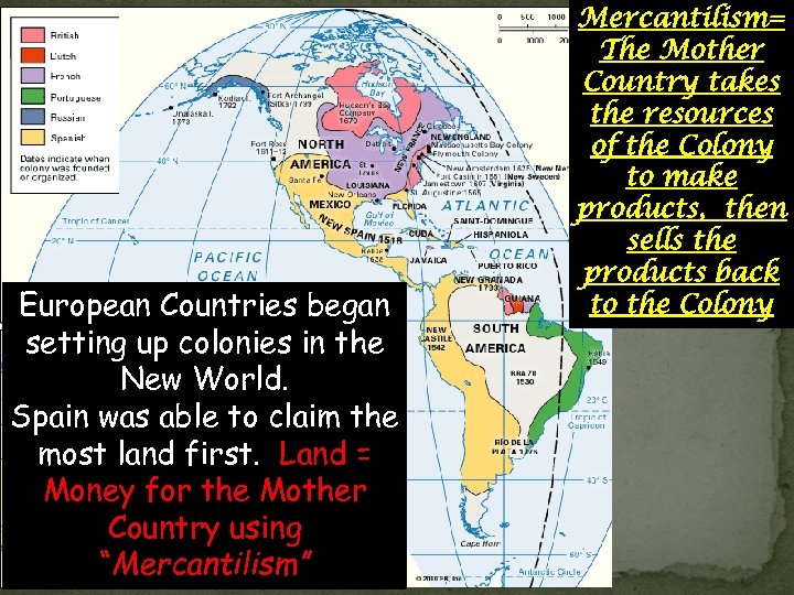 European Countries began setting up colonies in the New World. Spain was able to