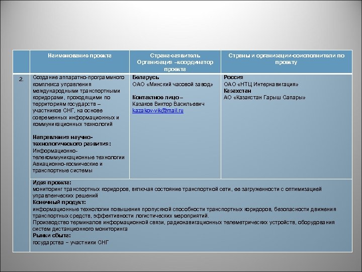 Наименование проекта 2. Создание аппаратно программного комплекса управления международными транспортными коридорами, проходящими по территориям