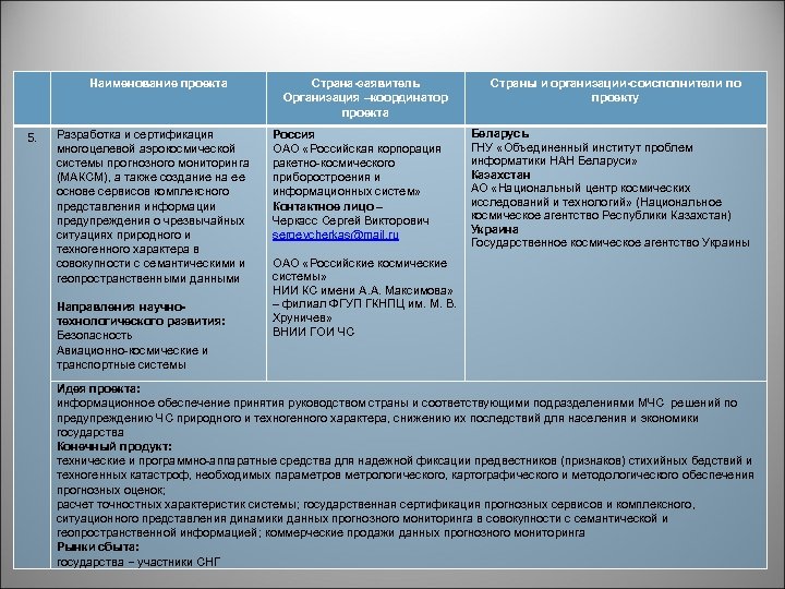 Наименование проекта 5. Разработка и сертификация многоцелевой аэрокосмической системы прогнозного мониторинга (МАКСМ), а также