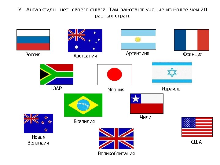 У Антарктиды нет своего флага. Там работают ученые из более чем 20 разных стран.