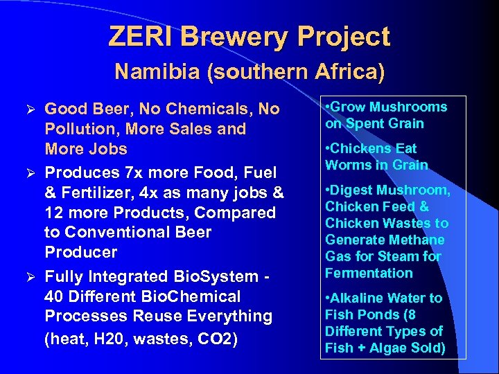 ZERI Brewery Project Namibia (southern Africa) Good Beer, No Chemicals, No Pollution, More Sales