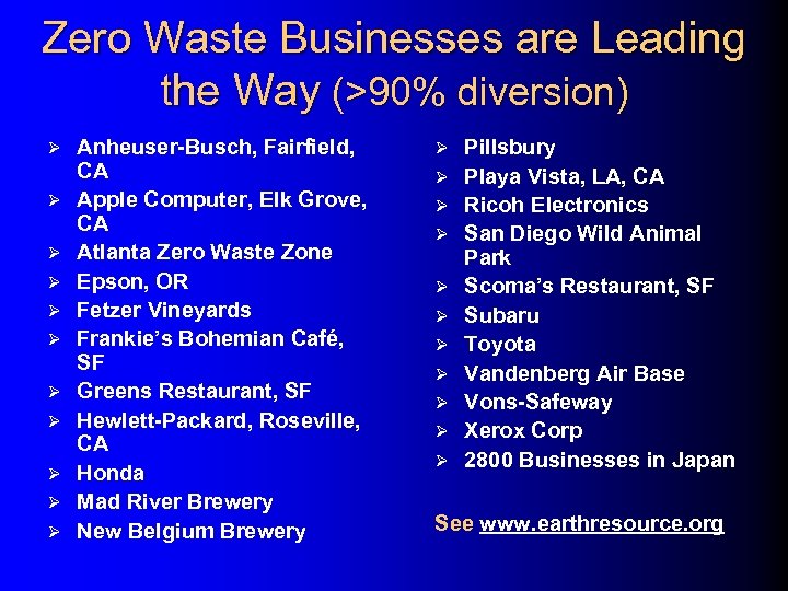 Zero Waste Businesses are Leading the Way (>90% diversion) Ø Ø Ø Anheuser-Busch, Fairfield,