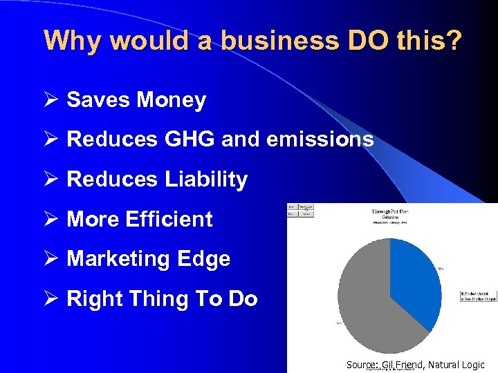 Why would a business DO this? Ø Saves Money Ø Reduces GHG and emissions